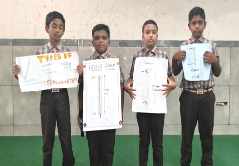 Science Activity Class VII. Through this activity children learnt about types of Thermometer and its various uses.